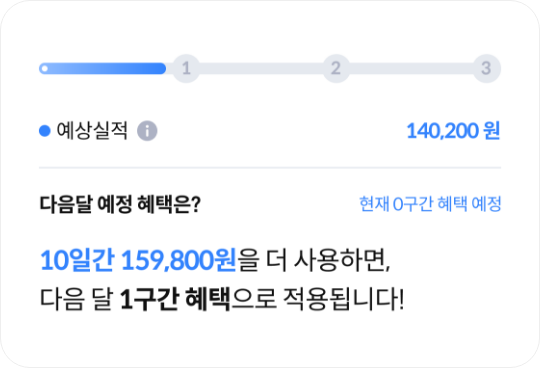 사용내역