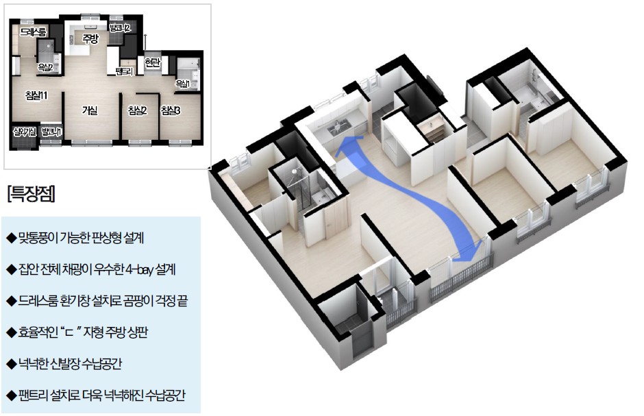 59A 타입 평면 구성