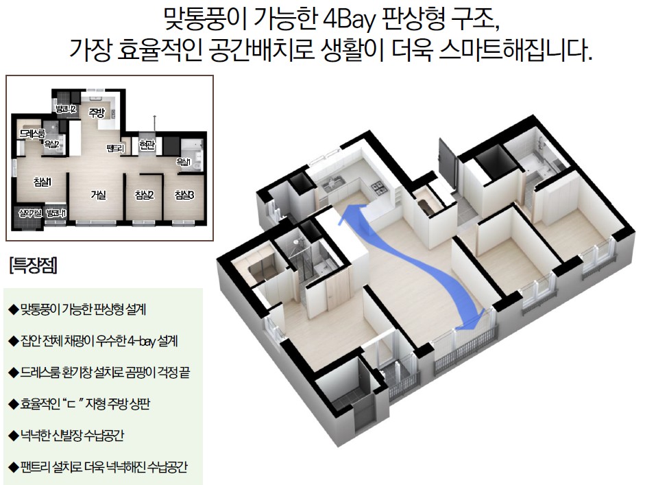 59B 타입 내부 구조