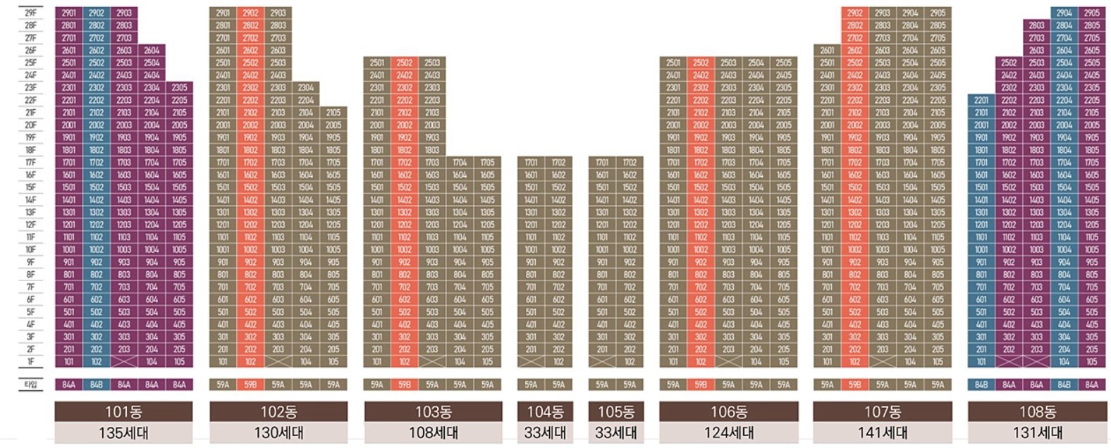 운암뜰 동호수 배치도 상단 구조와 단지 전체 동선 계획 이미지